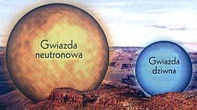 gwiazda neutronowa i kwarkowa